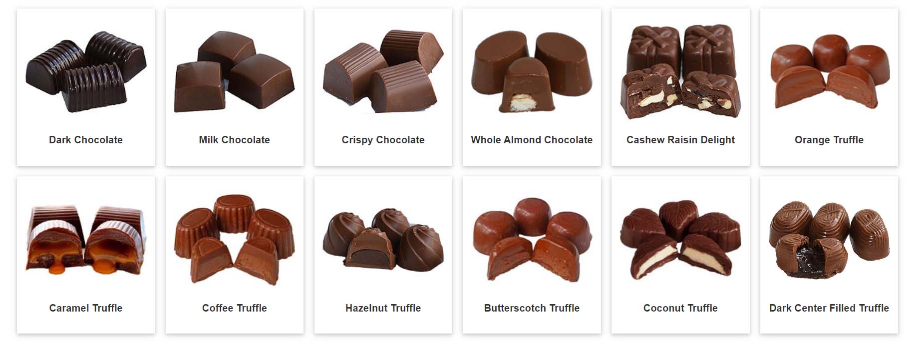 chocolates and truffles